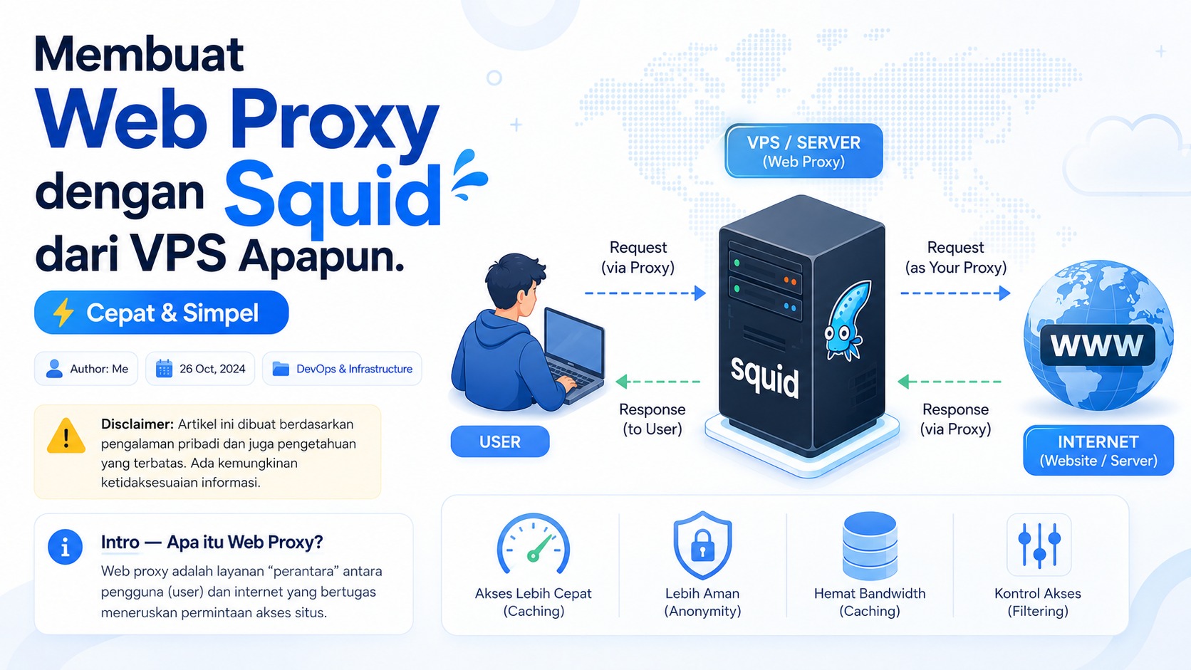 Membuat Web Proxy dengan Squid dari VPS Apapun. Cepat & Simpel